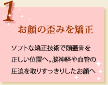 お顔の歪みを矯正