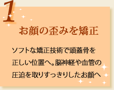 お顔の歪みを矯正