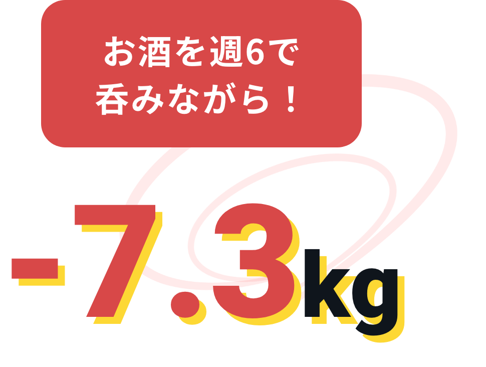 お酒を週6で呑みながら!-7.3kg