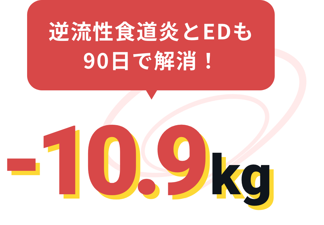 逆流性食道炎とEDも90日で解消!-10.9kg