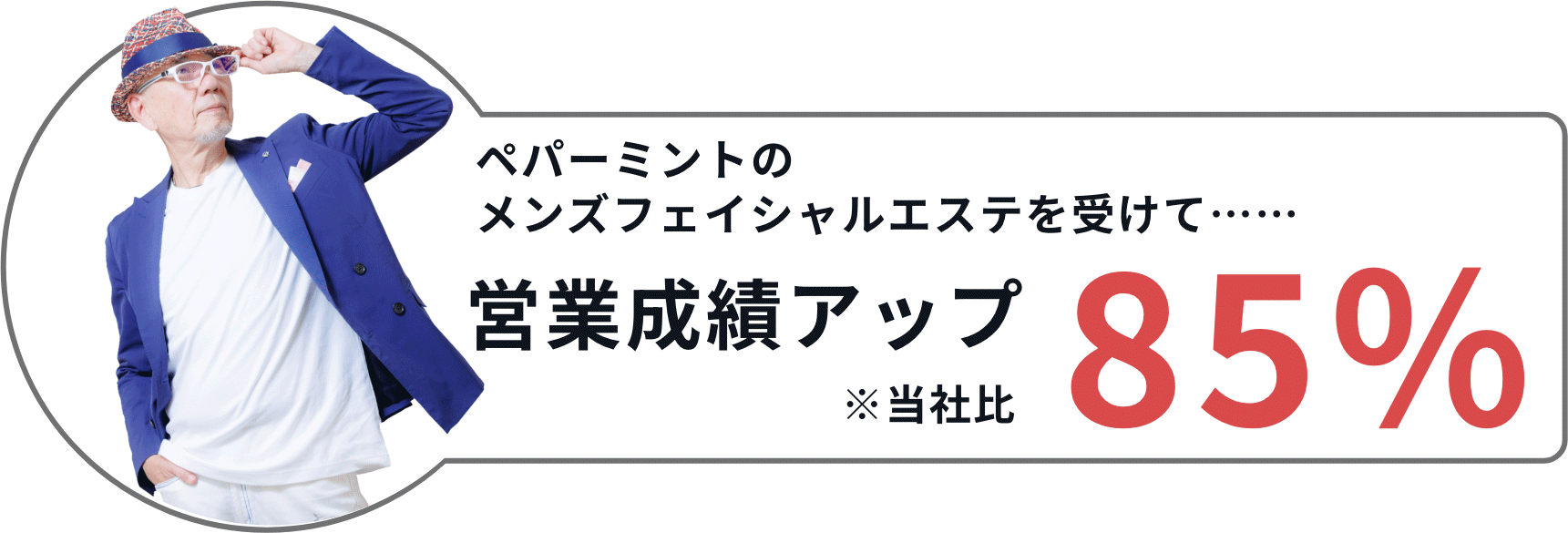 ペパーミントのメンズフェイシャルを受けて営業成績アップ85%※当社比